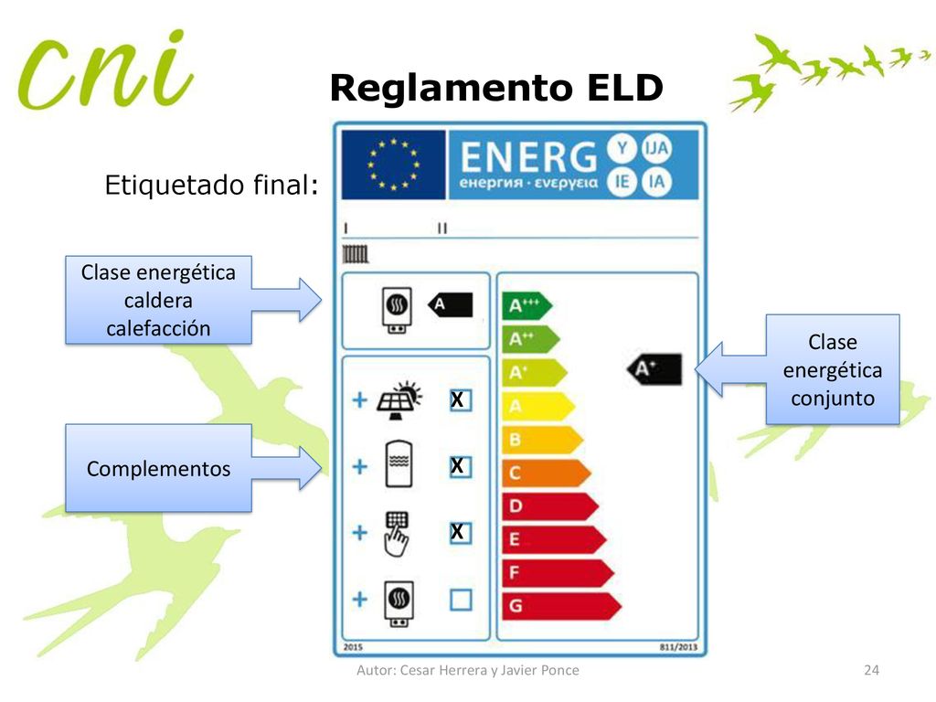 Reglamento ELD Etiquetado final: Clase energética caldera calefacción