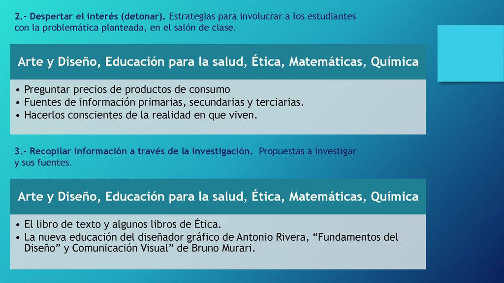 Arte y Diseño, Educación para la salud, Ética, Matemáticas, Química