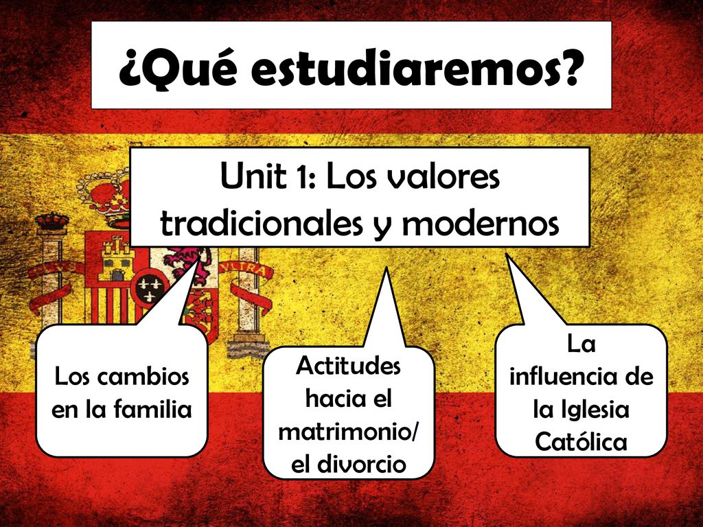 ¿Qué estudiaremos Unit 1: Los valores tradicionales y modernos