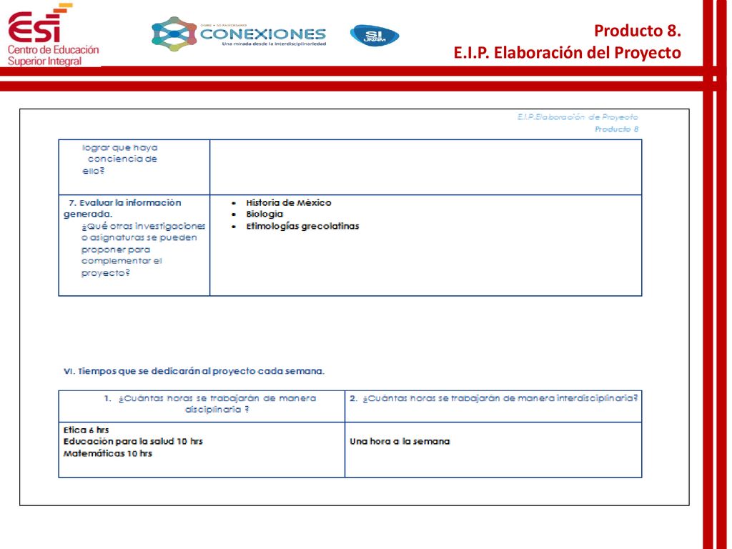 Producto 8. E.I.P. Elaboración del Proyecto