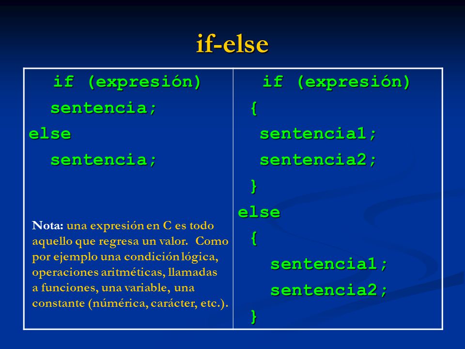 if-else if (expresión) sentencia; else { sentencia1; sentencia2; }