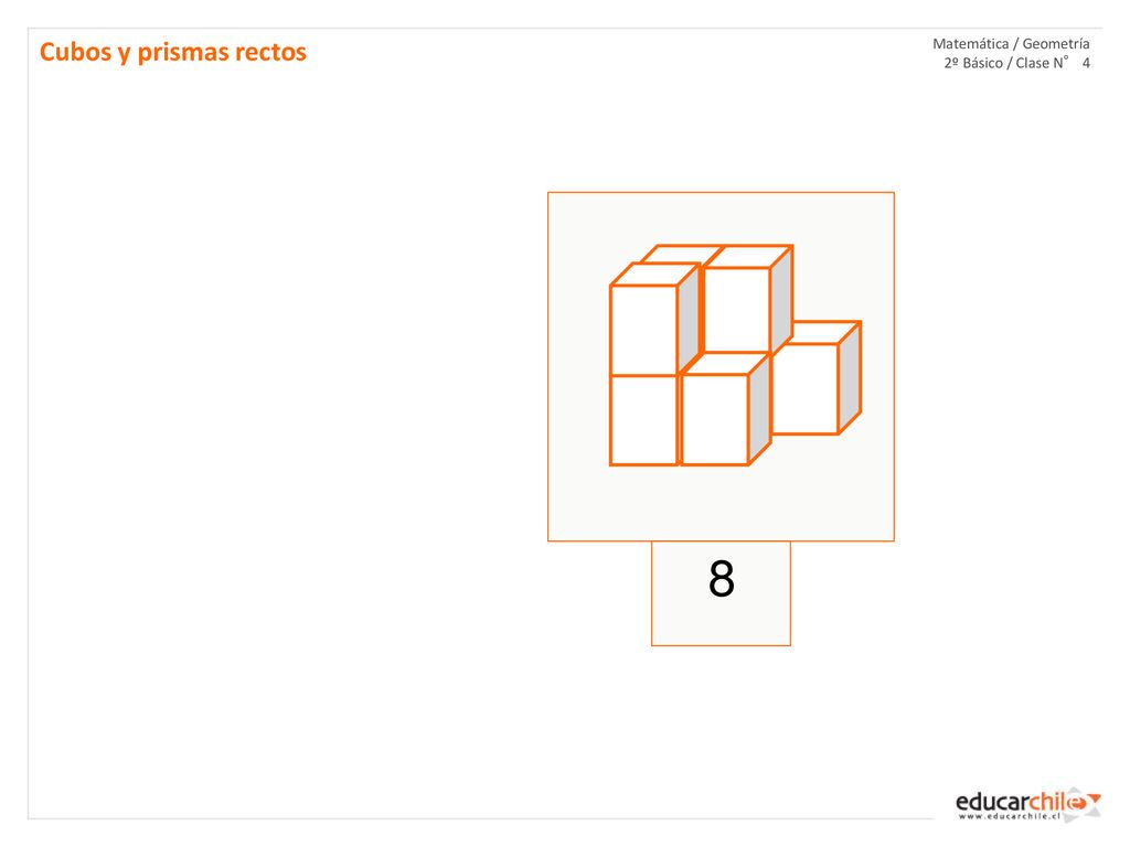 Cubos y prismas rectos Matemática / Geometría 2º Básico / Clase N° 4 8