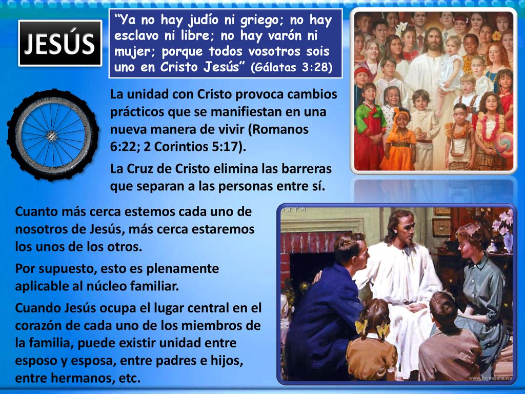 Por supuesto, esto es plenamente aplicable al núcleo familiar.