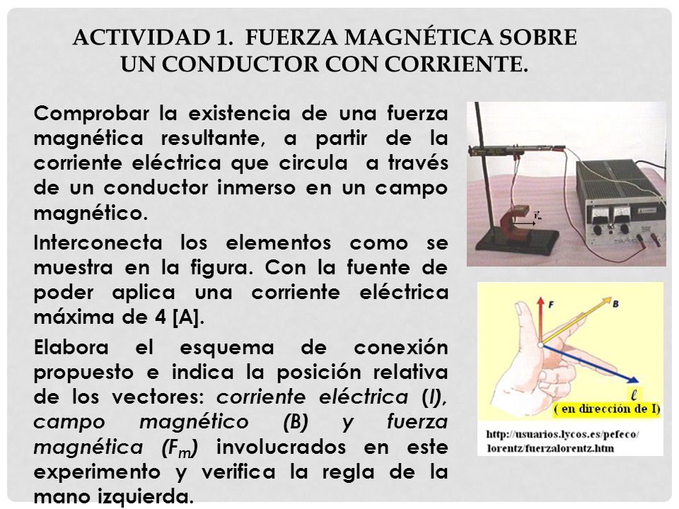 Actividad 1. Fuerza magnética sobre un conductor con corriente.