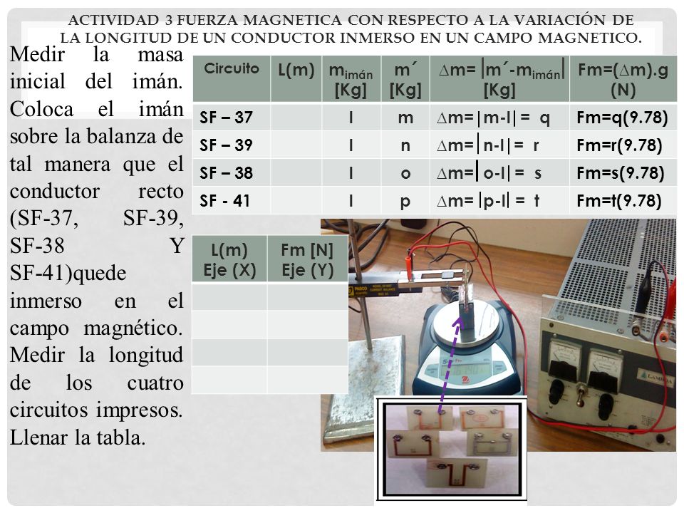 ACTIVIDAD 3 FUERZA MAGNETICA CON RESPECTO A LA VARIACIÓN DE LA LONGITUD DE UN CONDUCTOR INMERSO EN UN CAMPO MAGNETICO.