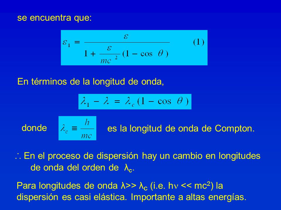 ∴ En el proceso de dispersión hay un cambio en longitudes
