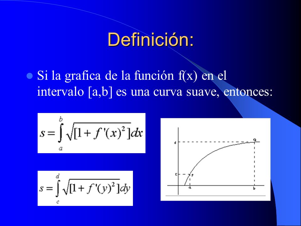 Definición: Si la grafica de la función f(x) en el intervalo [a,b] es una curva suave, entonces:
