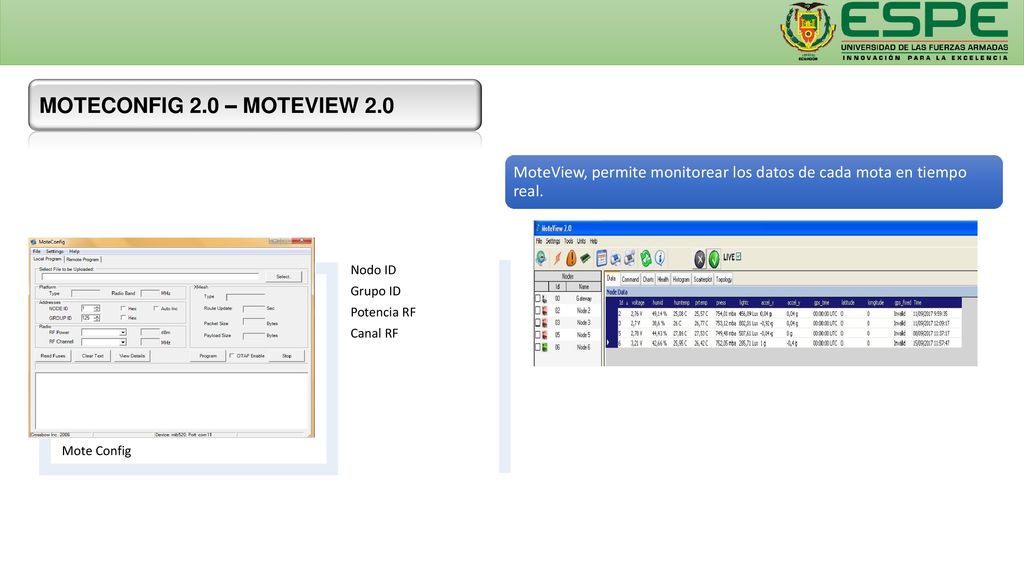 MOTECONFIG 2.0 – MOTEVIEW 2.0 MoteView, permite monitorear los datos de cada mota en tiempo real. Mote Config.