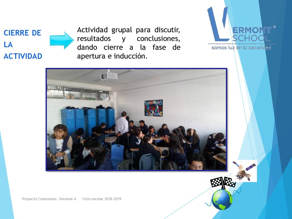 cierre de la actividad Actividad grupal para discutir, resultados y conclusiones, dando cierre a la fase de apertura e inducción.