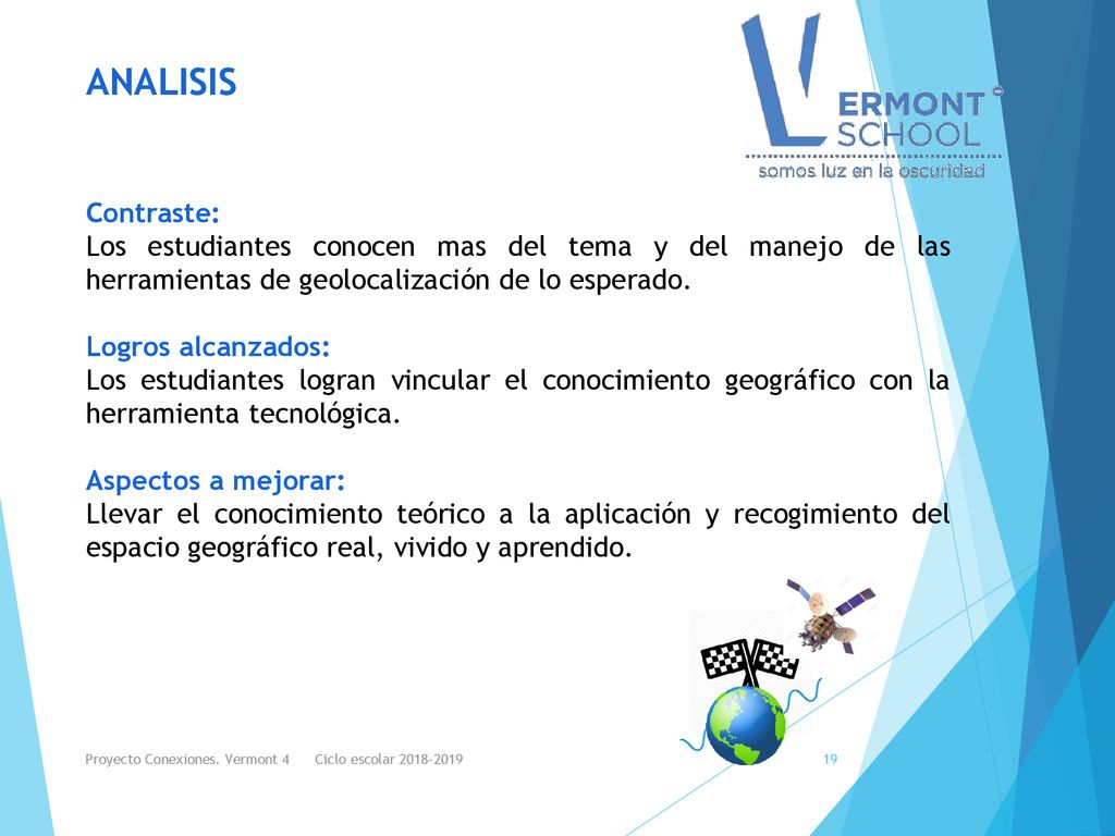 ANALISIS Contraste: Los estudiantes conocen mas del tema y del manejo de las herramientas de geolocalización de lo esperado.