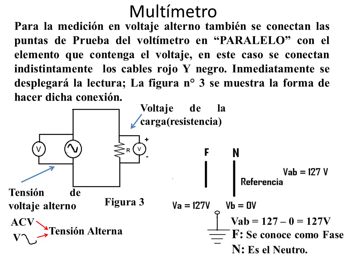 Multímetro F: Se conoce como Fase N: Es el Neutro.
