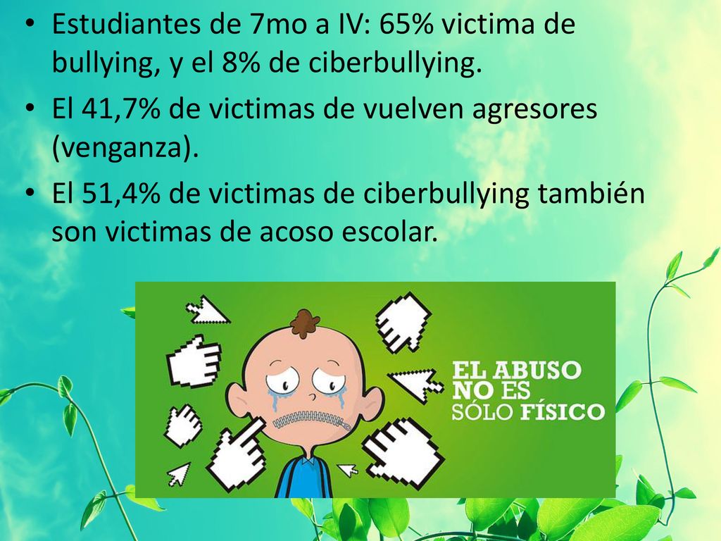 Estudiantes de 7mo a IV: 65% victima de bullying, y el 8% de ciberbullying.