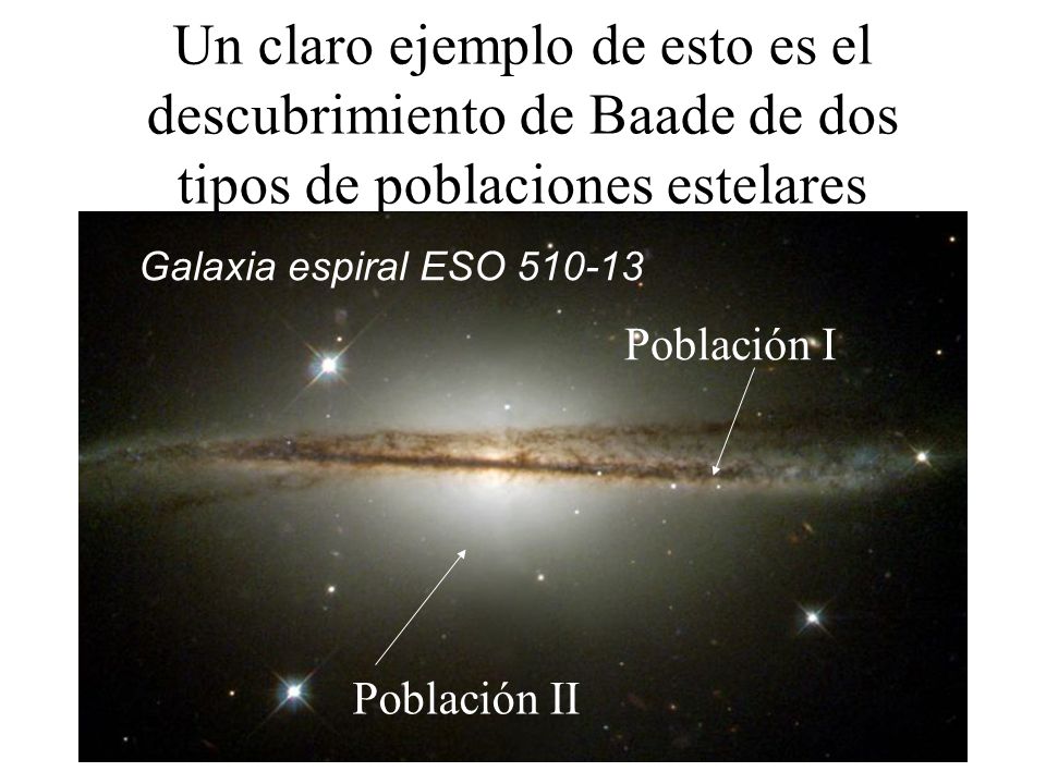Un claro ejemplo de esto es el descubrimiento de Baade de dos tipos de poblaciones estelares