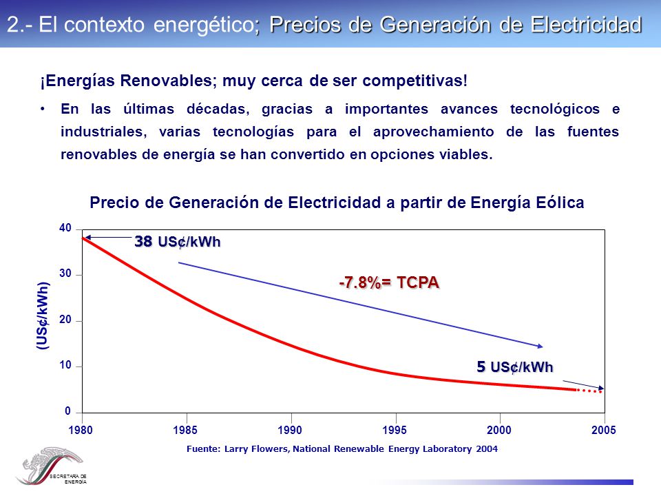 Ley para el Aprovechamiento de las Fuentes Renovables de Energía