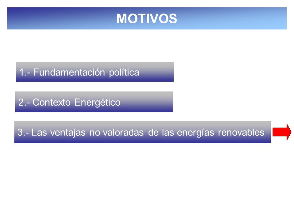 Ley para el Aprovechamiento de las Fuentes Renovables de Energía