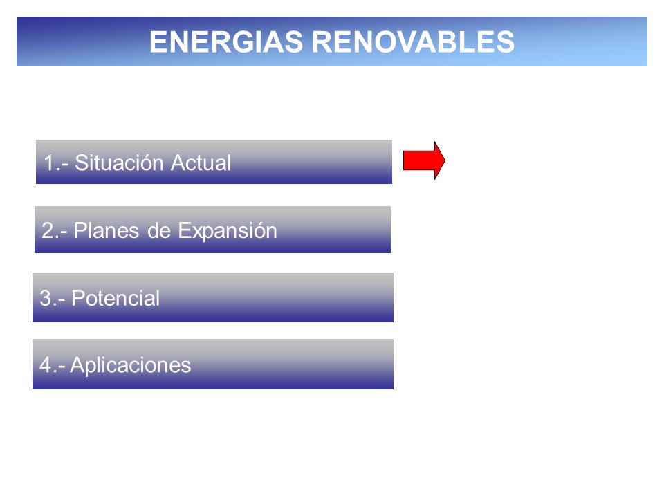Ley para el Aprovechamiento de las Fuentes Renovables de Energía