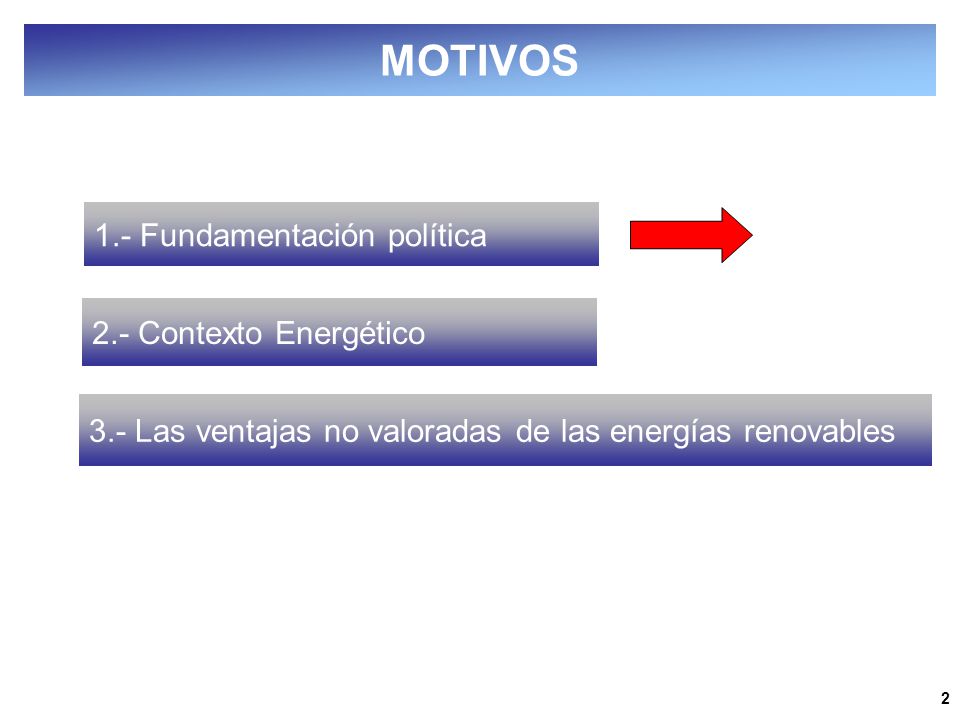 Ley para el Aprovechamiento de las Fuentes Renovables de Energía