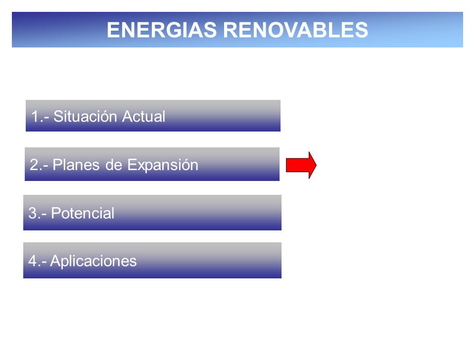 Ley para el Aprovechamiento de las Fuentes Renovables de Energía