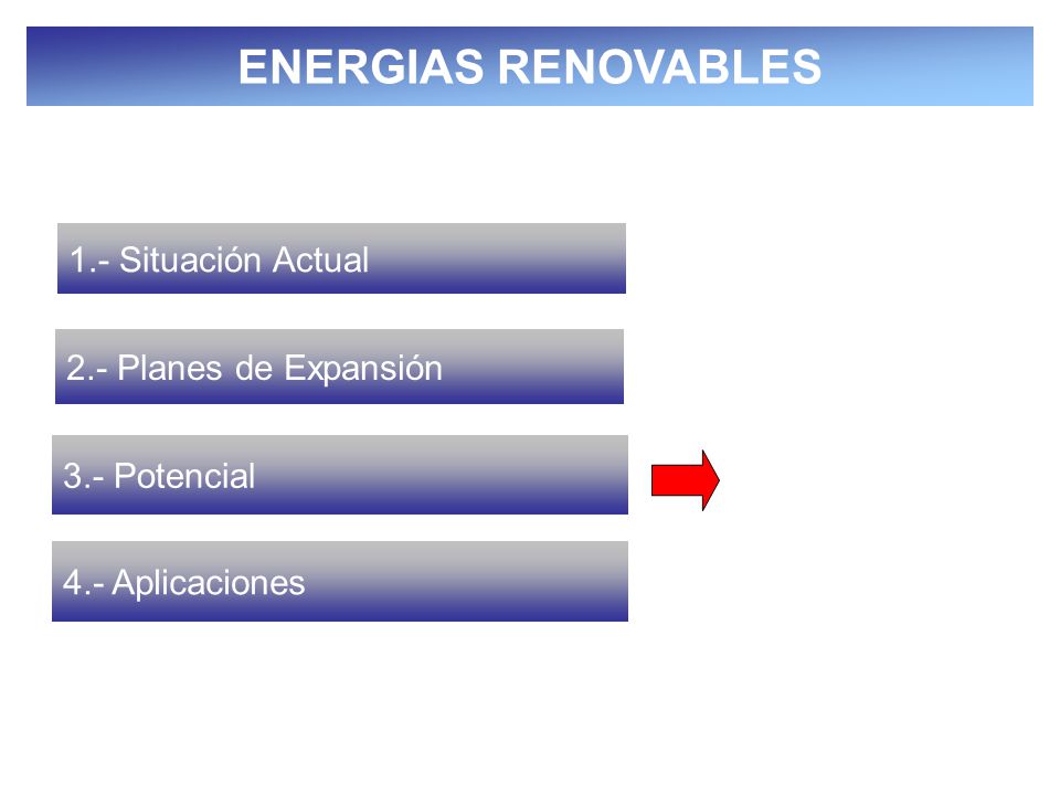 Ley para el Aprovechamiento de las Fuentes Renovables de Energía