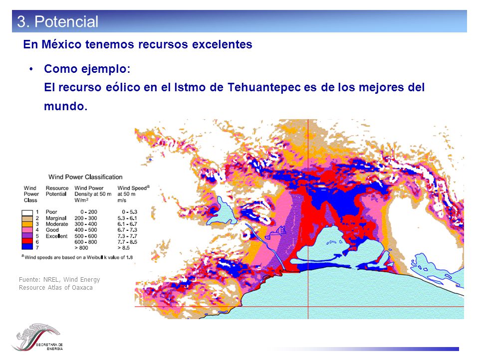 Ley para el Aprovechamiento de las Fuentes Renovables de Energía