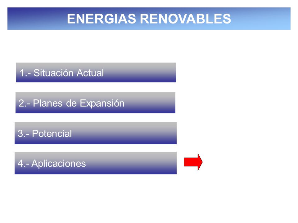 Ley para el Aprovechamiento de las Fuentes Renovables de Energía