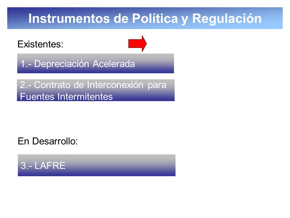 Ley para el Aprovechamiento de las Fuentes Renovables de Energía