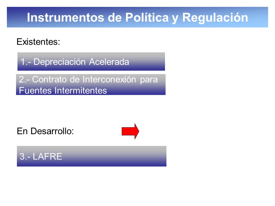 Ley para el Aprovechamiento de las Fuentes Renovables de Energía