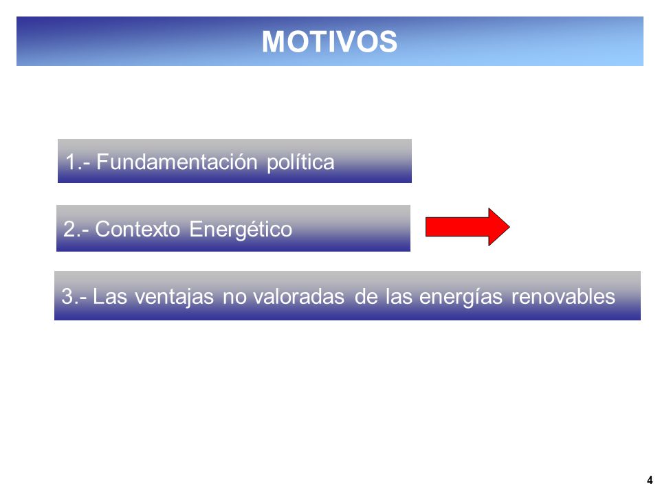 Ley para el Aprovechamiento de las Fuentes Renovables de Energía