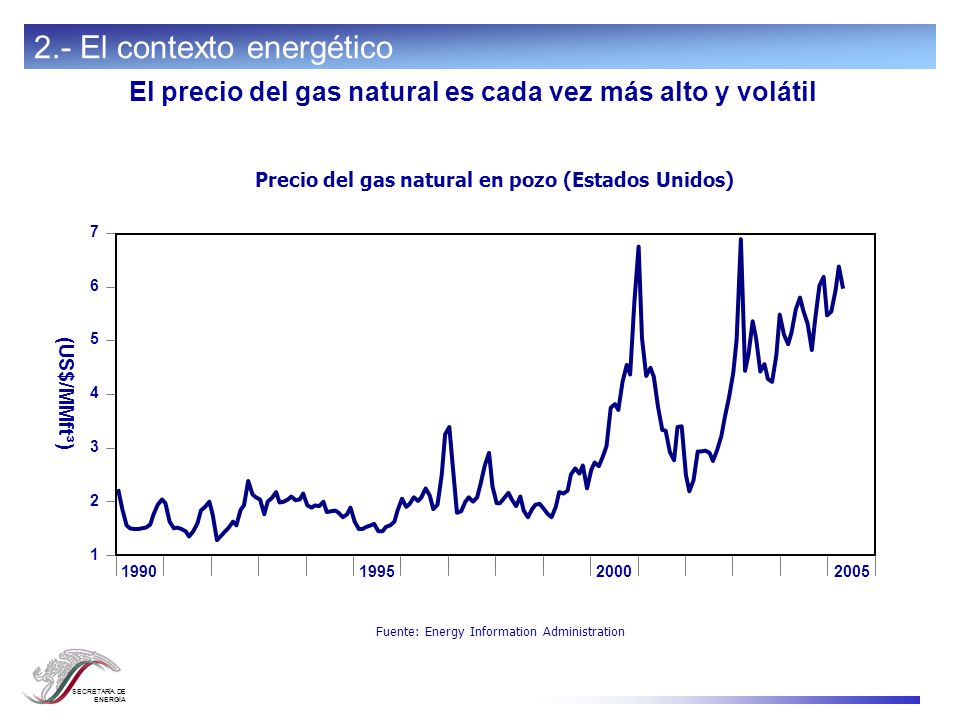 Ley para el Aprovechamiento de las Fuentes Renovables de Energía