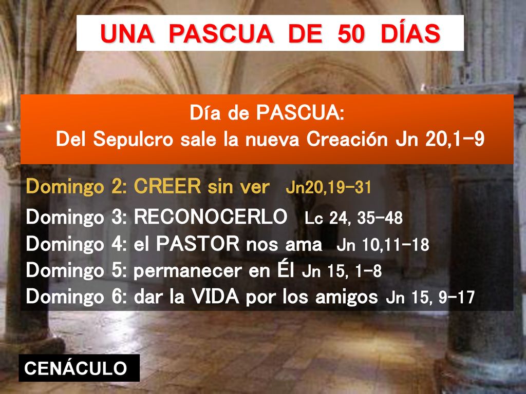 Día de PASCUA: Del Sepulcro sale la nueva Creación Jn 20,1-9