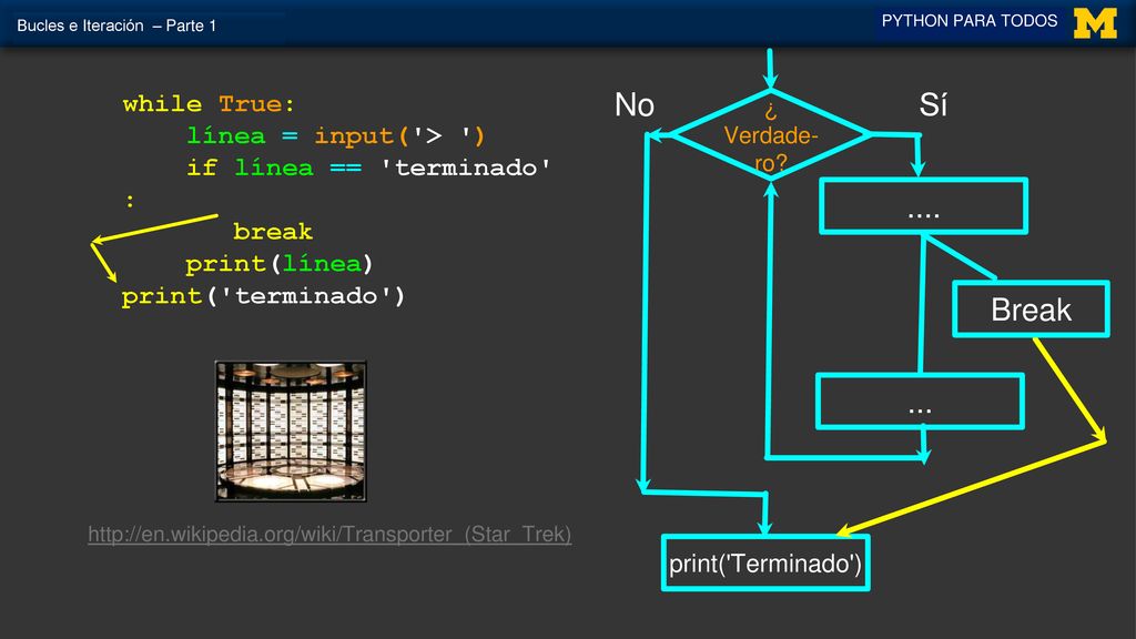 No Sí .... Break ... while True: línea = input( > )