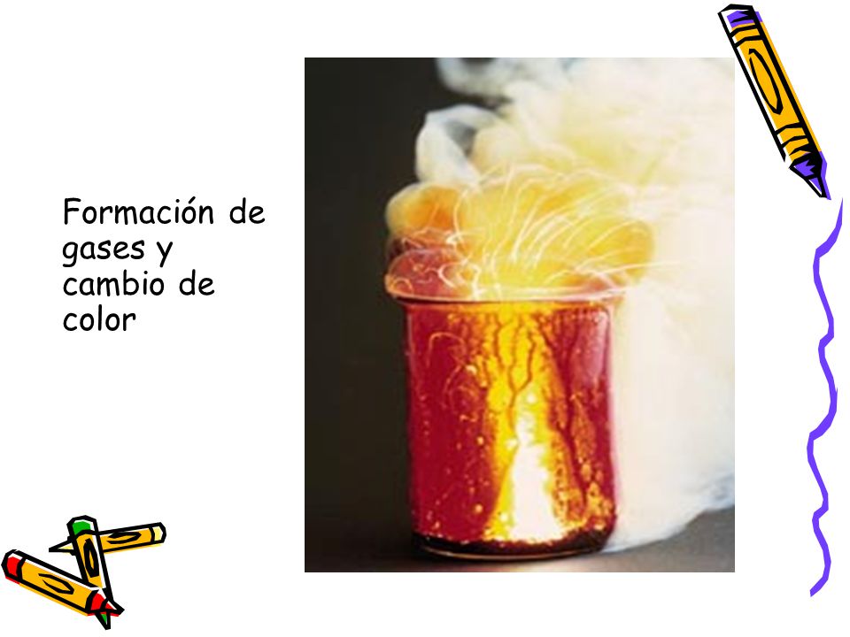 Formación de gases y cambio de color