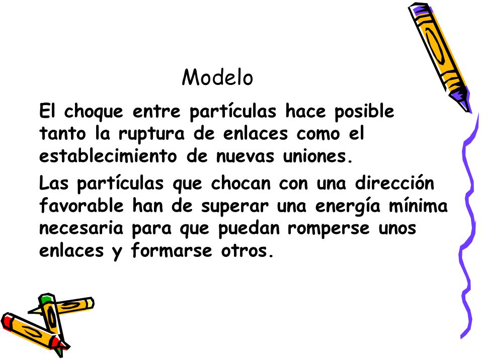Modelo El choque entre partículas hace posible tanto la ruptura de enlaces como el establecimiento de nuevas uniones.