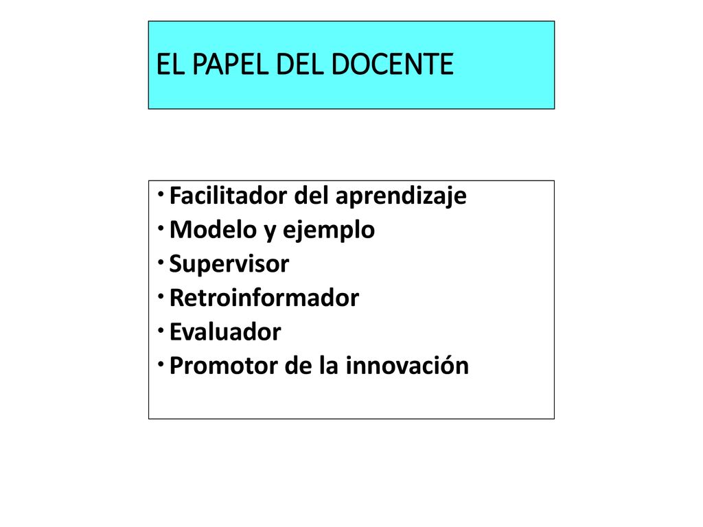 EL PAPEL DEL DOCENTE Facilitador del aprendizaje Modelo y ejemplo