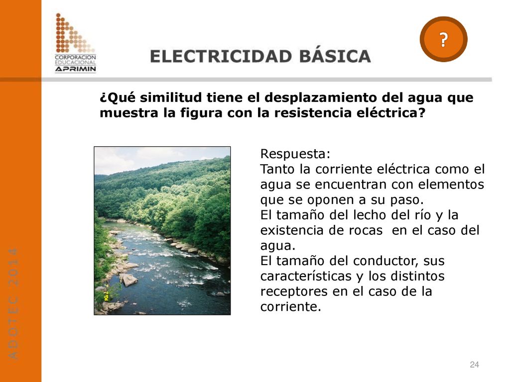 ¿Qué similitud tiene el desplazamiento del agua que muestra la figura con la resistencia eléctrica