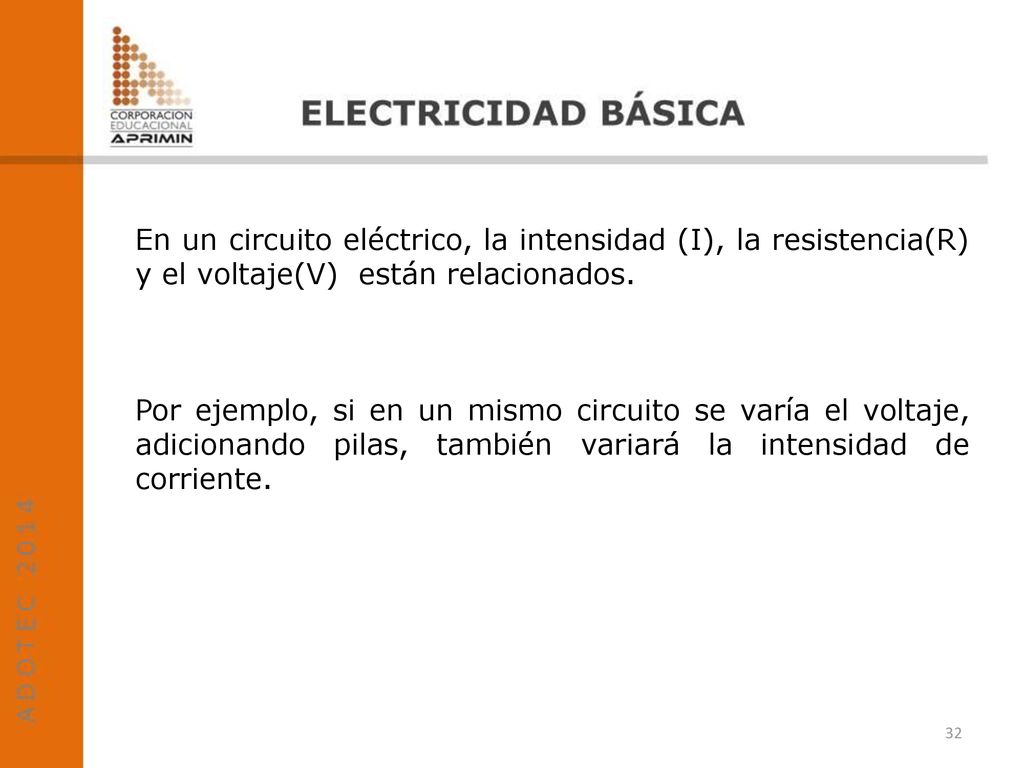 En un circuito eléctrico, la intensidad (I), la resistencia(R) y el voltaje(V) están relacionados.