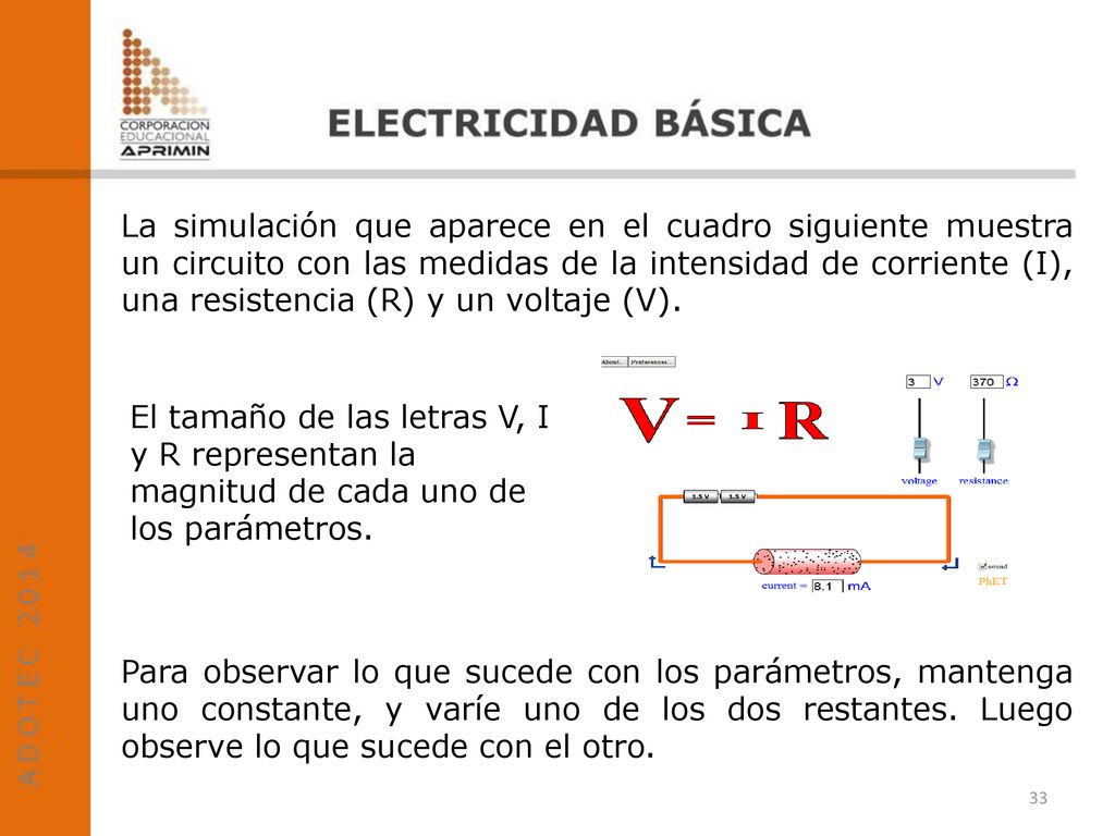 La simulación que aparece en el cuadro siguiente muestra un circuito con las medidas de la intensidad de corriente (I), una resistencia (R) y un voltaje (V).
