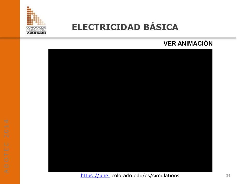 VER ANIMACIÓN   colorado.edu/es/simulations