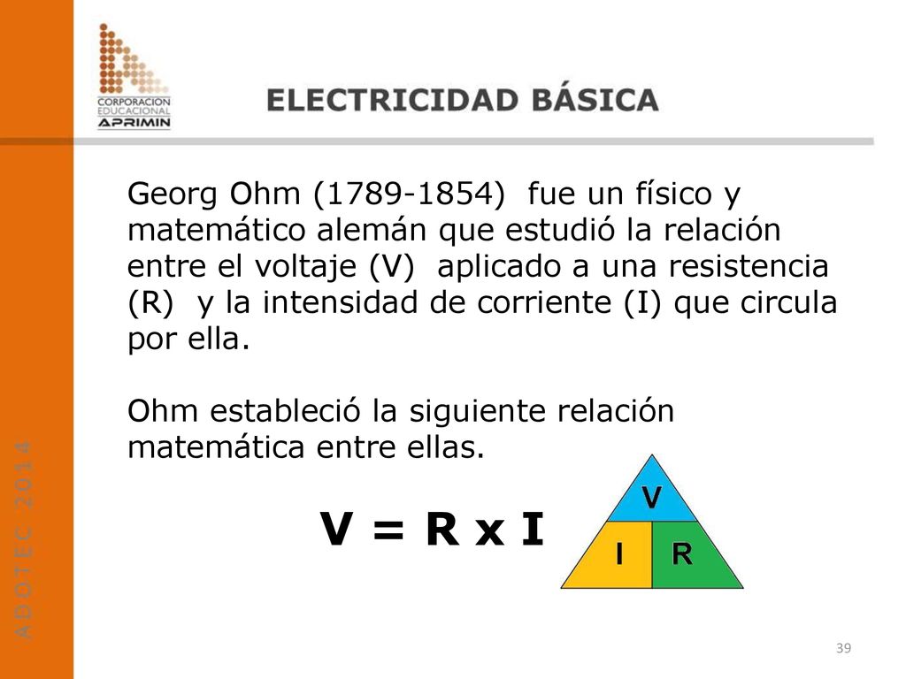 Georg Ohm ( ) fue un físico y matemático alemán que estudió la relación entre el voltaje (V) aplicado a una resistencia (R) y la intensidad de corriente (I) que circula por ella.
