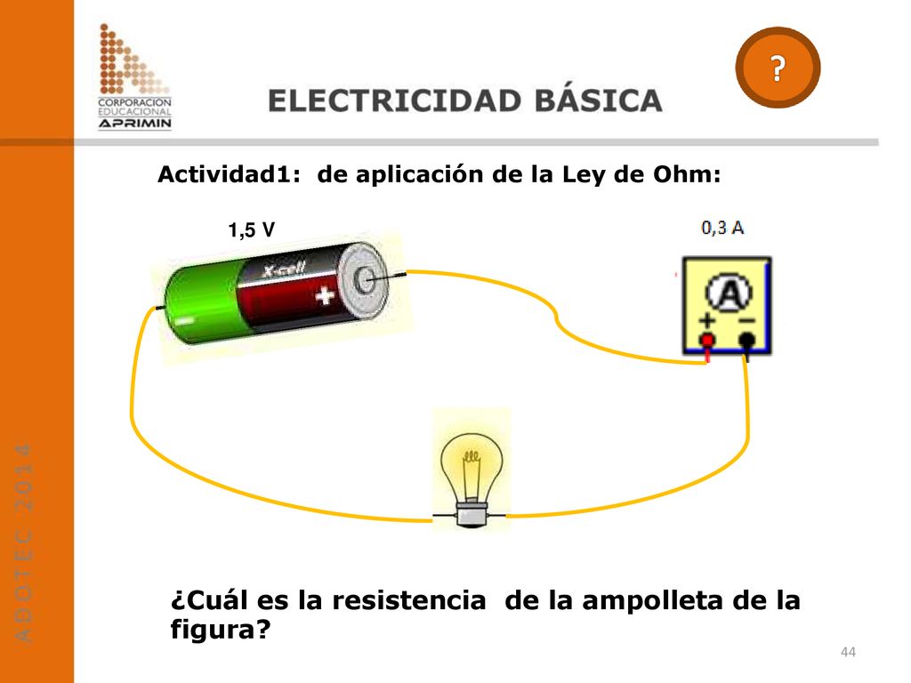 ¿Cuál es la resistencia de la ampolleta de la figura