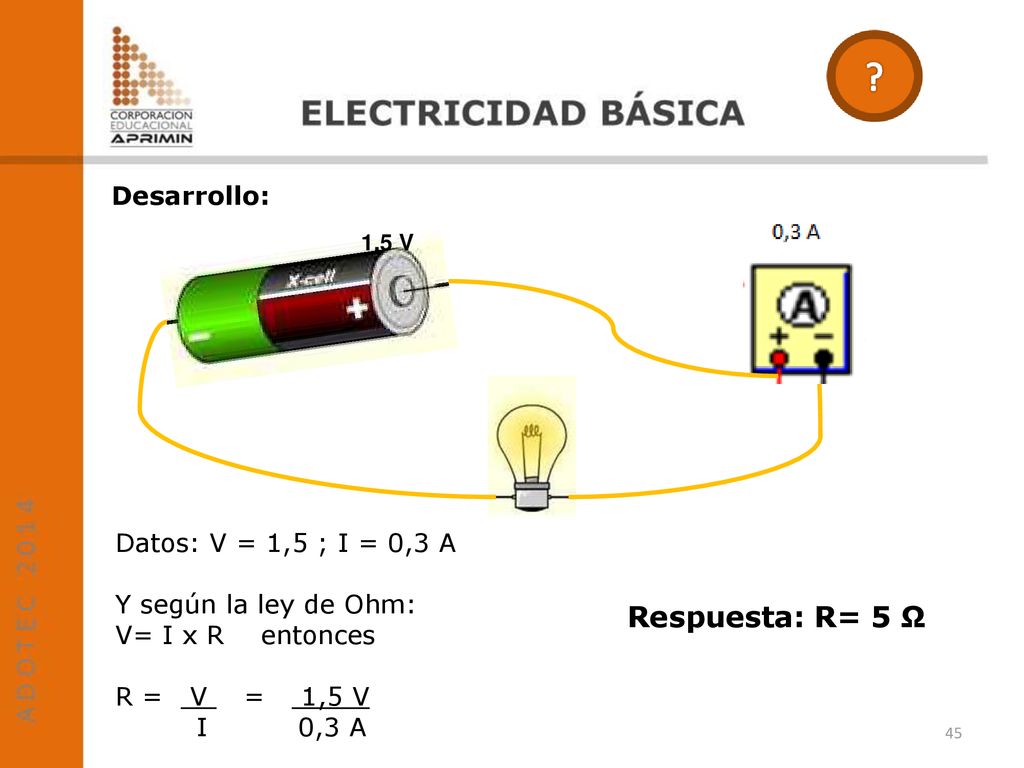 Respuesta: R= 5 Ω Desarrollo: Datos: V = 1,5 ; I = 0,3 A