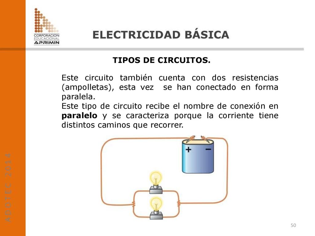 TIPOS DE CIRCUITOS. Este circuito también cuenta con dos resistencias (ampolletas), esta vez se han conectado en forma paralela.