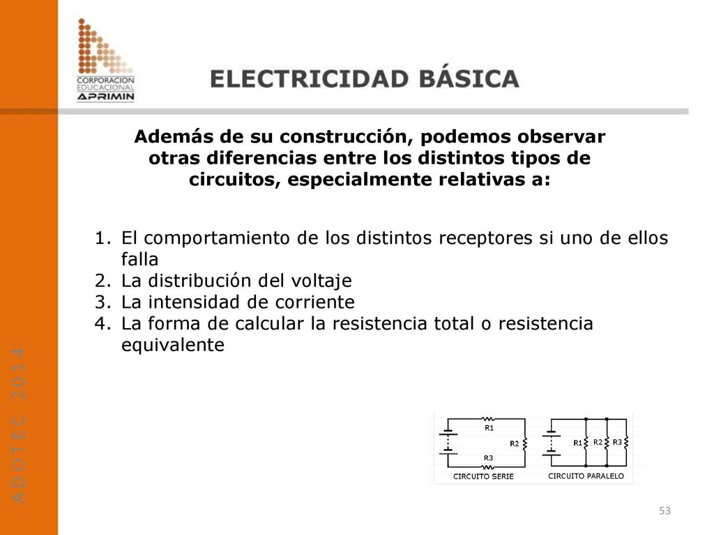 Además de su construcción, podemos observar otras diferencias entre los distintos tipos de circuitos, especialmente relativas a: