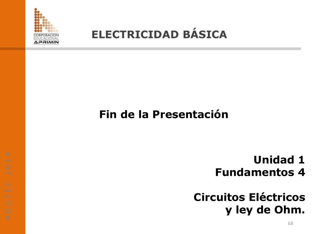 Fin de la Presentación Unidad 1 Fundamentos 4 Circuitos Eléctricos y ley de Ohm.