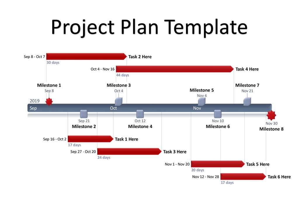 Project Plan Template Task 2 Here Task 4 Here Milestone 1