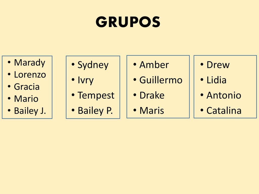 GRUPOS Sydney Ivry Tempest Bailey P. Amber Guillermo Drake Maris Drew