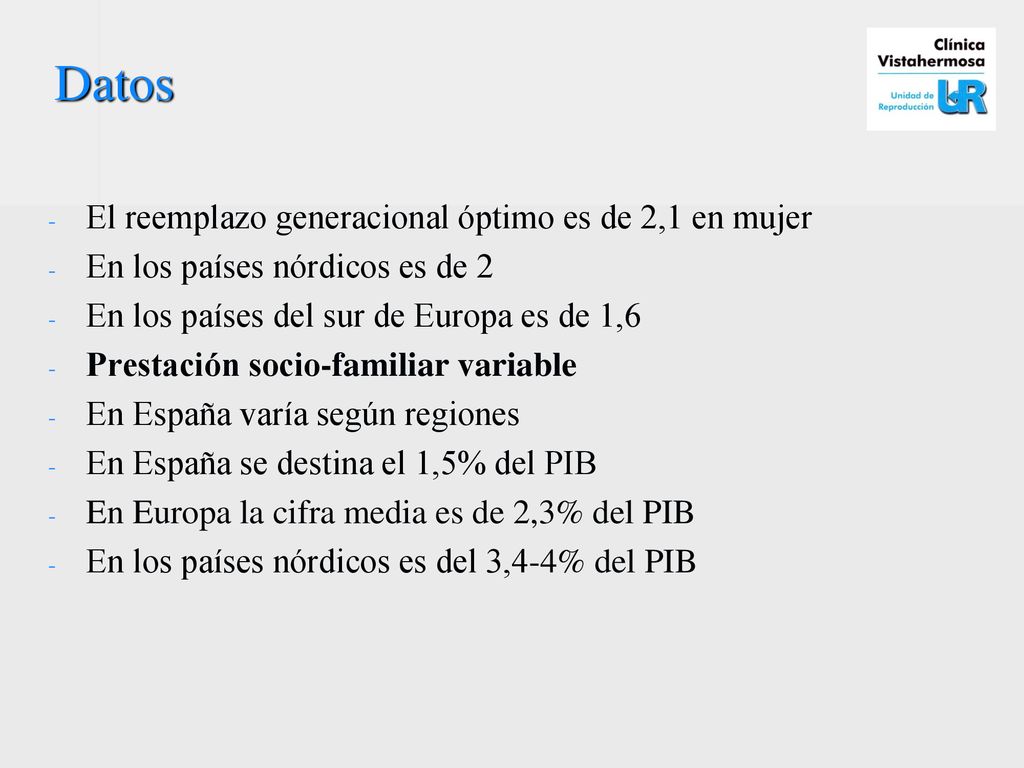 Datos El reemplazo generacional óptimo es de 2,1 en mujer