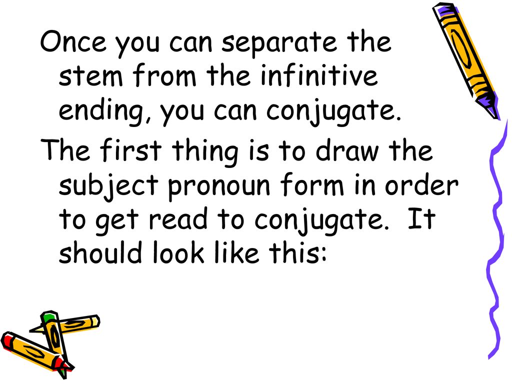 Once you can separate the stem from the infinitive ending, you can conjugate.