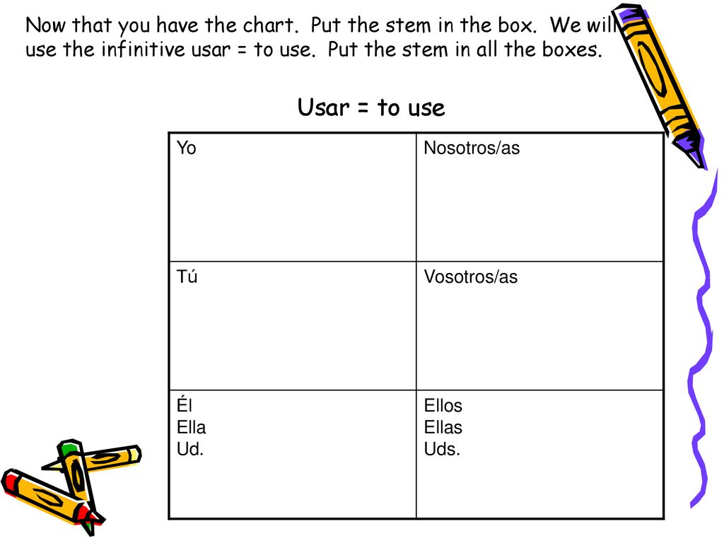 Now that you have the chart. Put the stem in the box