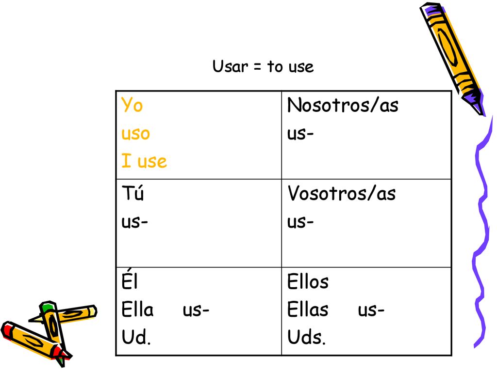 Yo uso I use Nosotros/as us- Tú Vosotros/as Él Ella us- Ud. Ellos